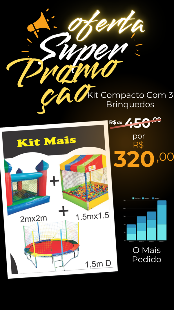 Kit Mais